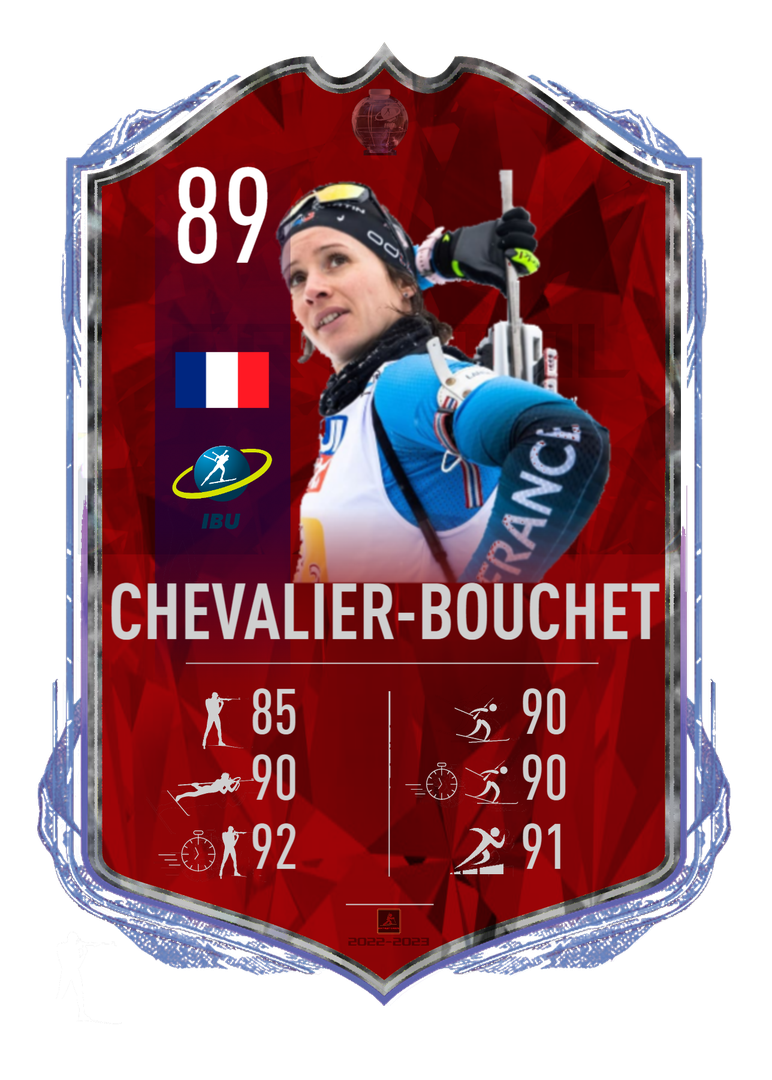 Anais Chevalier-Bouchet - Road to Crystal card for 2022-2023 - Biathlon Cards